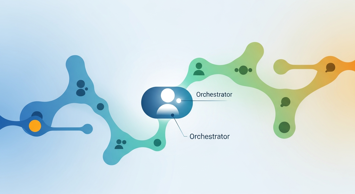 AIマルチエージェント開発の手戻りを9割削減するOrchestratorパターン設計・実装ガイド