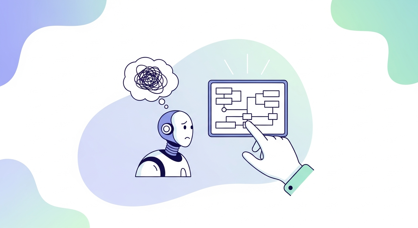 AIエージェントが言うことを聞かない！開発を効率化するCLAUDE.md設計パターン入門